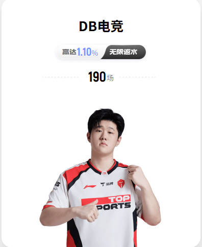 媒体人：以上海男篮的人员储备 感觉他们能在未来轻松卫冕